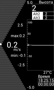 Vira 3.2 & Avislab.Variometer